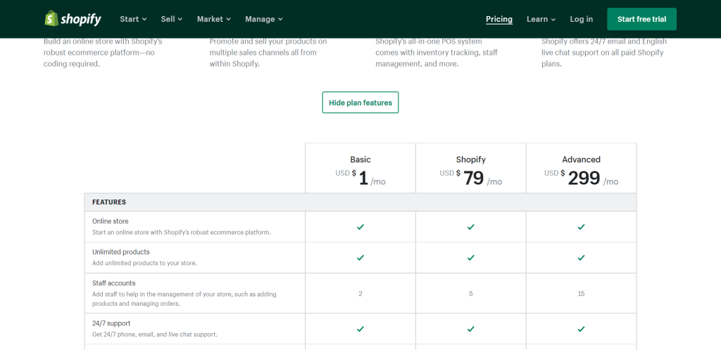 Shopify ecommerce plans