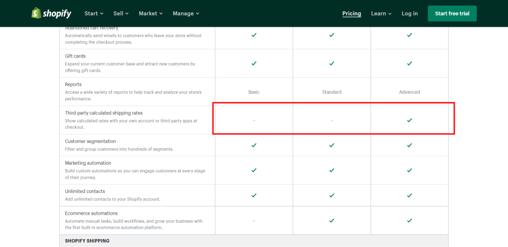 Carrier Calculated Shipping for Shopify Plan