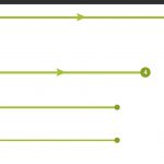 How to view your shopify store?