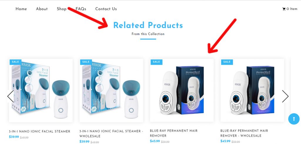 how to change visitors into customers