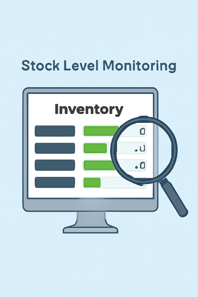 syncing Shopify with Amazon MCF